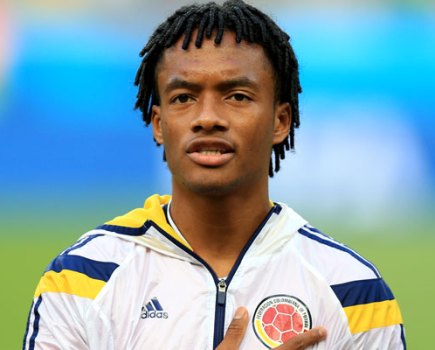 Juan Cuadrado