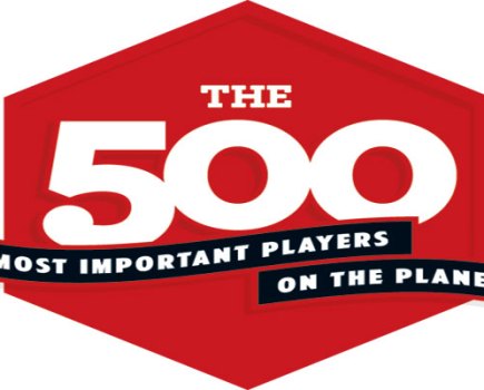 World Soccer 500