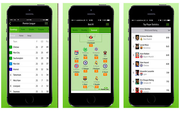 Football League 2023 App Stats: Downloads, Users and Ranking in