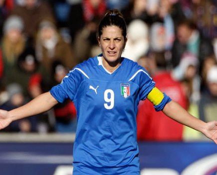 Patrizia Panico