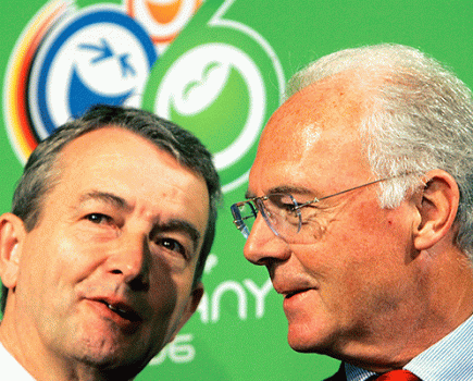 Wolfgang Niersbach Franz Beckenbauer