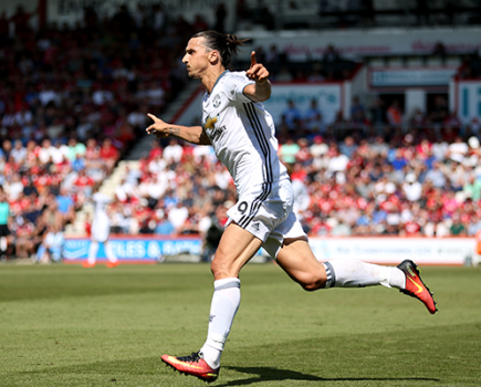 Zlatan Ibrahimovic Manchester United Transfers