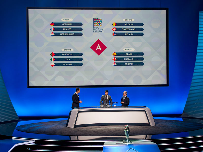 UEFA Nations League Groups