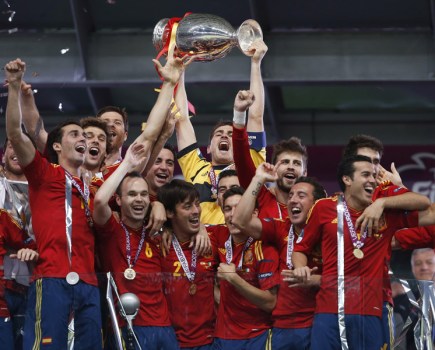 European Championship Winners