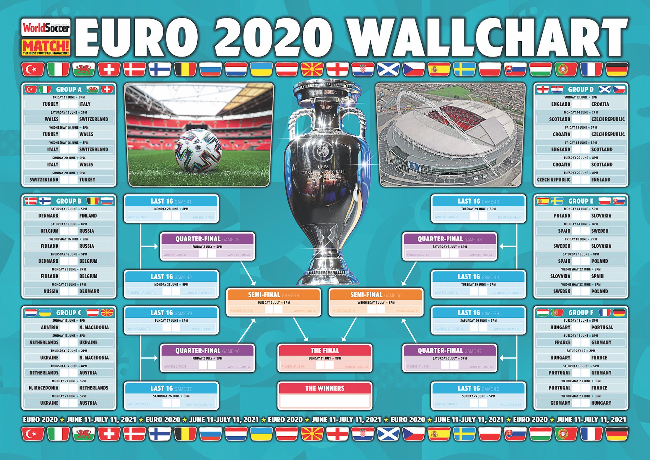 Get your free Euro 2020 wallchart by buying World Soccer World Soccer