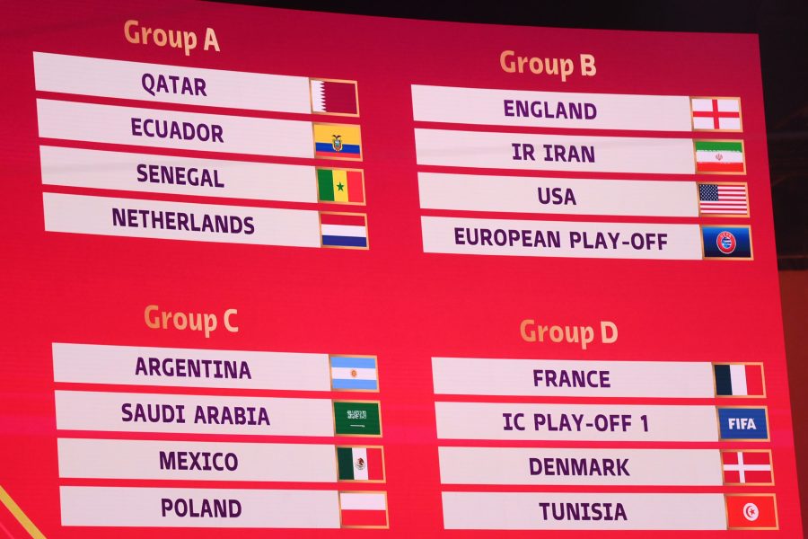 World Cup draw World Soccer